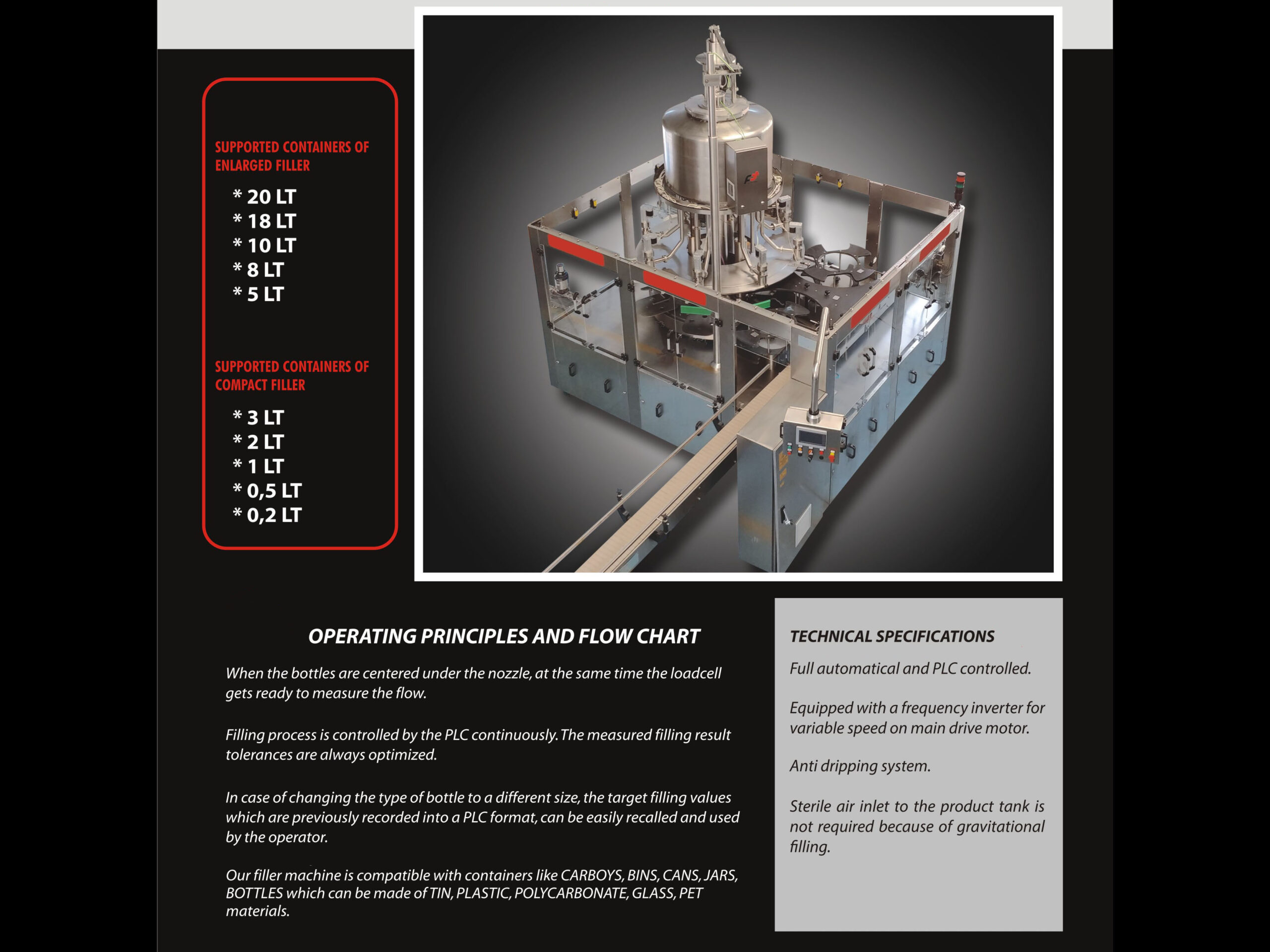Photo #1 of New Filling Machine CANS & TINS Filler 8.1