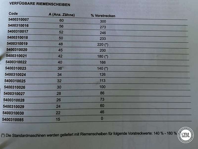 Photo #8 of Used Pallet Stretch Wrapper Robopac Genesis Futura L 2008