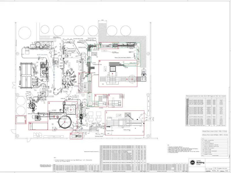 Photo #38 of Gea Procomac Used Complete Bottling Line up to 11000 bph