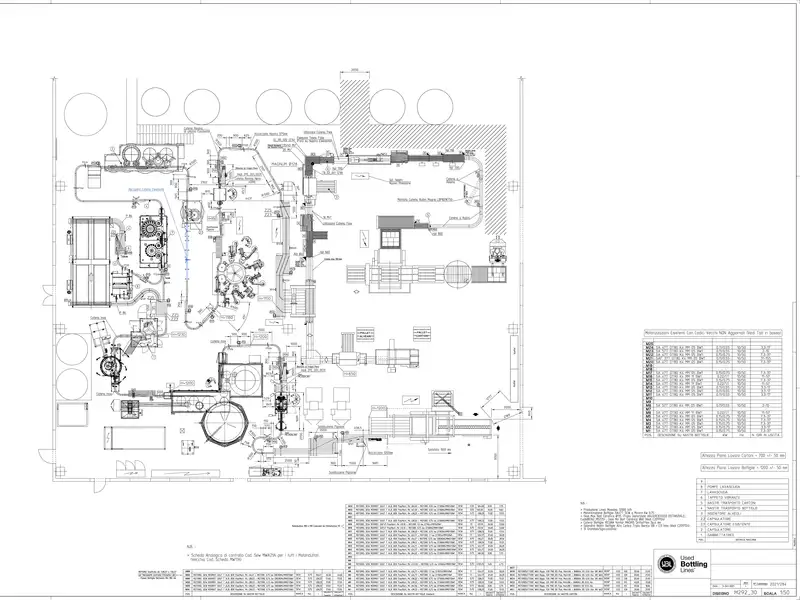 Photo #39 of Gea Procomac Used Complete Bottling Line up to 11000 bph