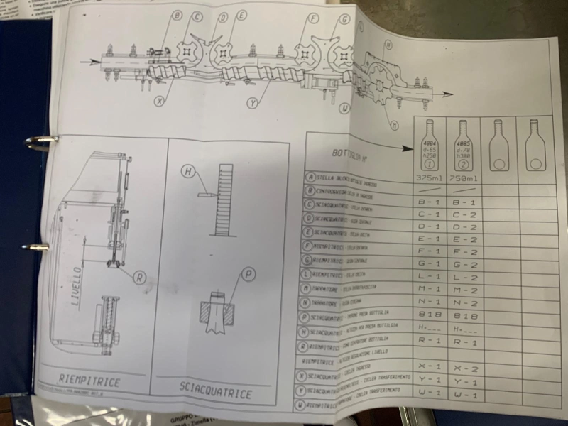 Photo #1 of Used filling monoblock Bertolaso Syncronia 16-16/1-840