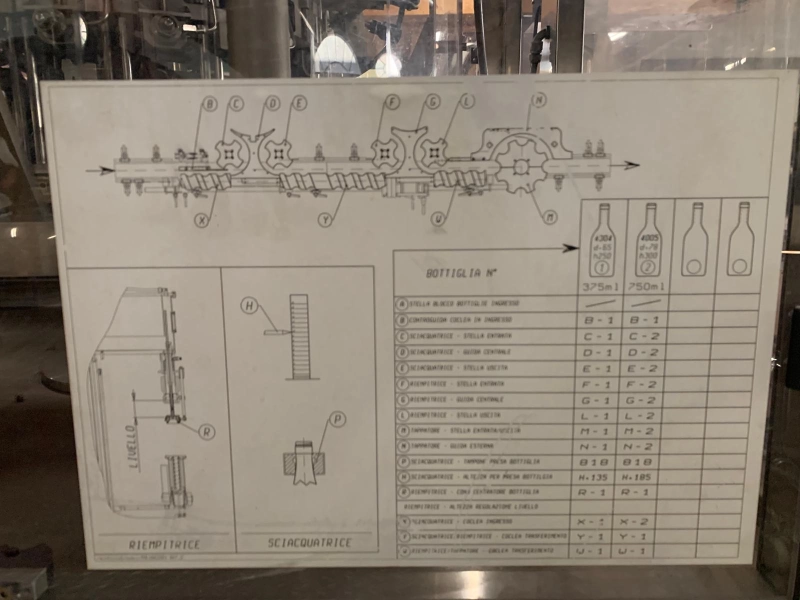 Photo #2 of Used filling monoblock Bertolaso Syncronia 16-16/1-840
